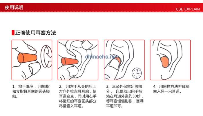 3M 1100 子彈型耳塞