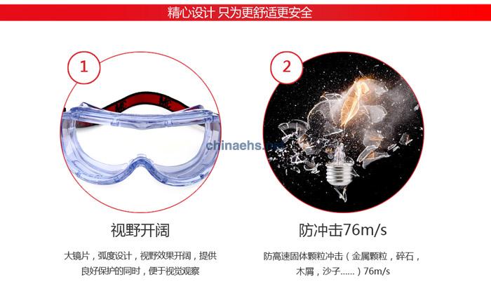 3M 1623AF 亞洲款舒適型防化學(xué)防霧護(hù)目鏡（無色鏡片，防霧）