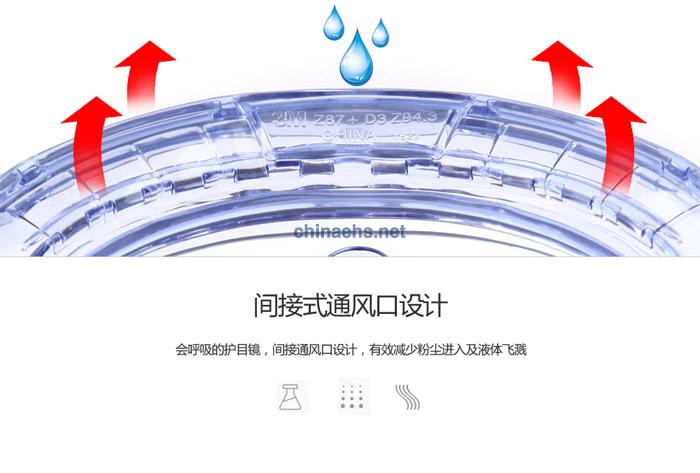 3M 1623AF 亞洲款舒適型防化學(xué)防霧護(hù)目鏡（無色鏡片，防霧）